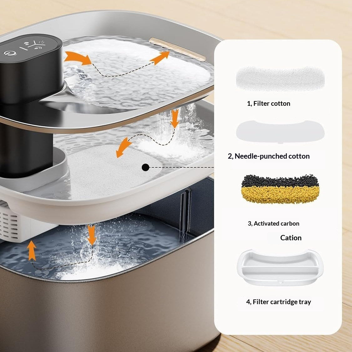 PawVibes™ Wireless Smart Cat Water Fountain - Automatic Circ - premium pet product