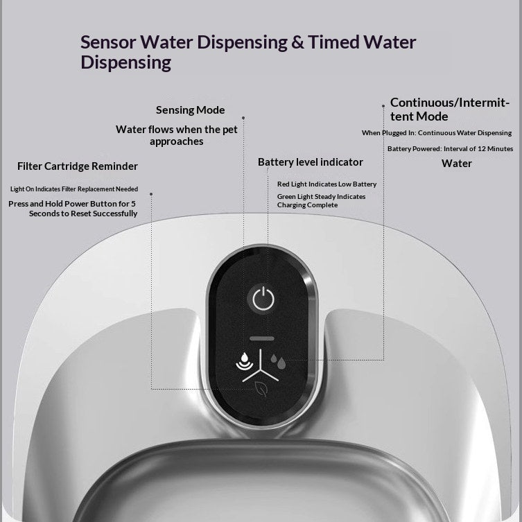 PawVibes™ Wireless Smart Cat Water Fountain - Automatic Circ - premium pet product